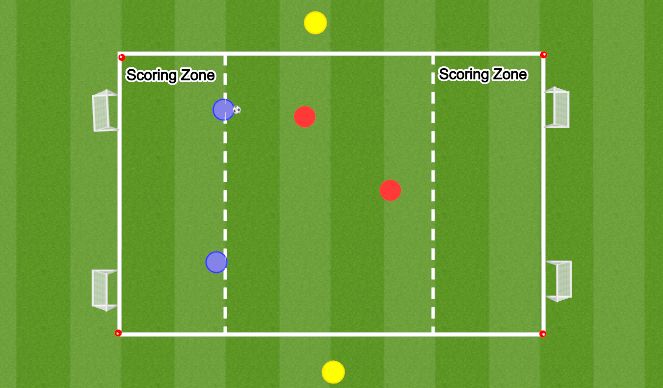 Football/Soccer Session Plan Drill (Colour): 2v2 Switching Play SSG