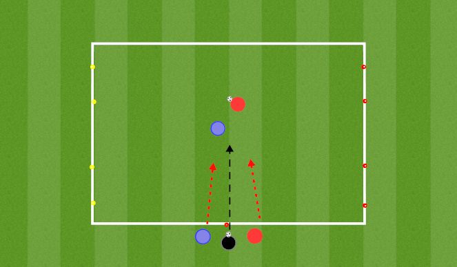 Football/Soccer Session Plan Drill (Colour): Side on 1v1