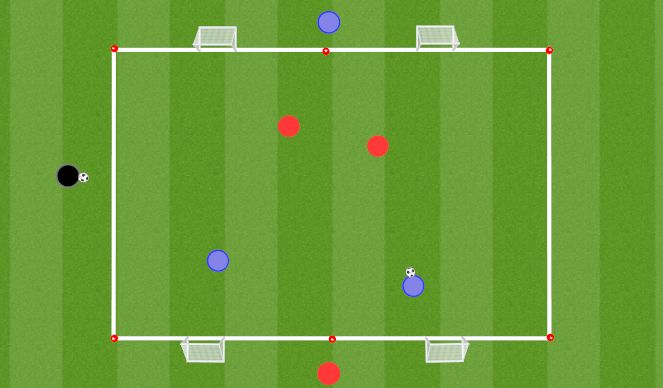 Football/Soccer Session Plan Drill (Colour): 2v2+1 Game