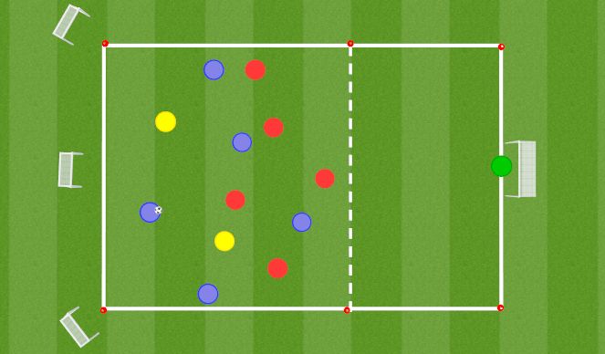 Football/Soccer Session Plan Drill (Colour): Timing of Runs 3