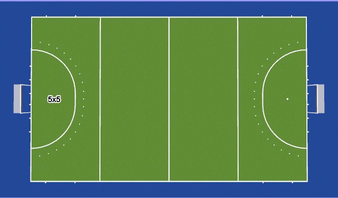 Hockey Session Plan Drill (Colour): U19 5v5