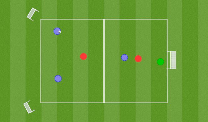 Football/Soccer Session Plan Drill (Colour): 3v3 High Intensity Overloads