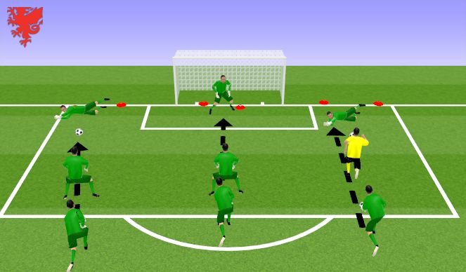 Football/Soccer Session Plan Drill (Colour): Part 1