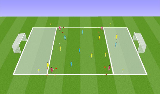 Football/Soccer Session Plan Drill (Colour): Technical
