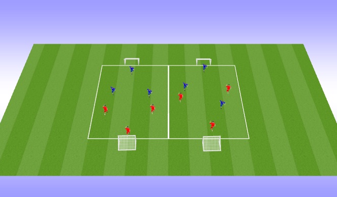 Football/Soccer Session Plan Drill (Colour): Initial Game