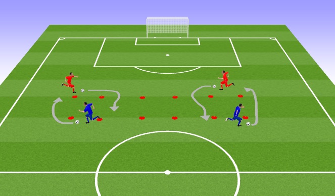 Football/Soccer Session Plan Drill (Colour): Square Tag Dribbling