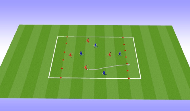 Football/Soccer Session Plan Drill (Colour): End Zone Game