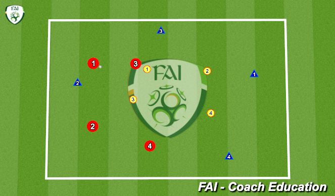Football/Soccer Session Plan Drill (Colour): 2 teams vs 1