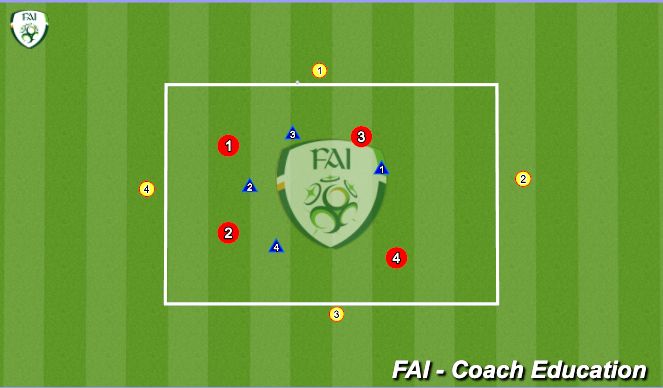 Football/Soccer Session Plan Drill (Colour): Posession + Transition to defend with pressing