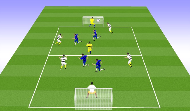 Football/Soccer Session Plan Drill (Colour): Animation 1