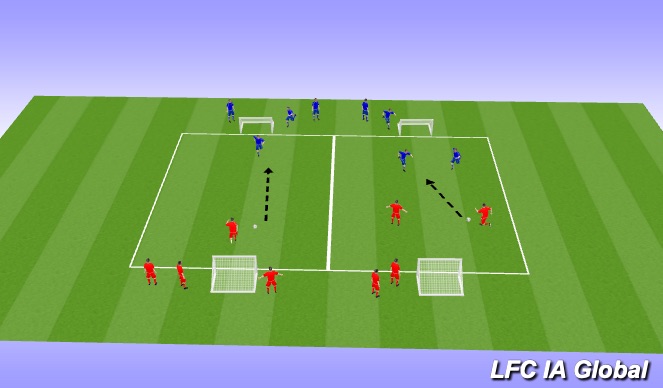 Football/Soccer Session Plan Drill (Colour): Warm-up