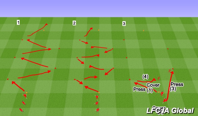 Football/Soccer Session Plan Drill (Colour): Warm Up