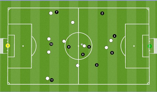 Football/Soccer Session Plan Drill (Colour): second half