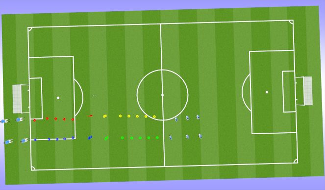 Football/Soccer Session Plan Drill (Colour): Screen 1