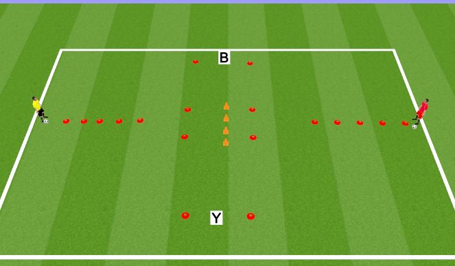 Football/Soccer Session Plan Drill (Colour): Activity 1