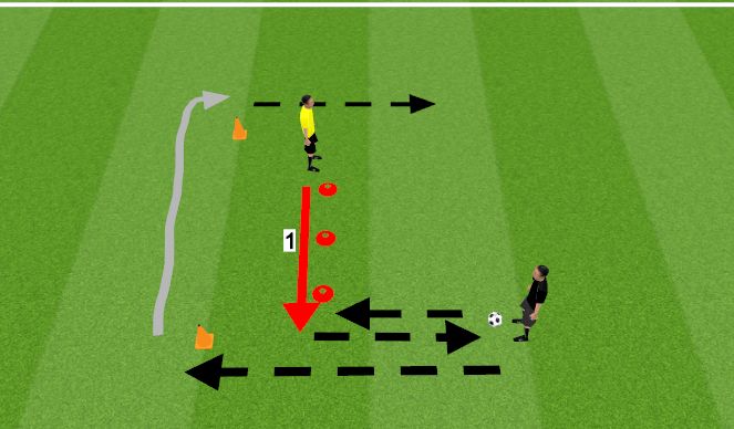 Football/Soccer Session Plan Drill (Colour): Activity 2