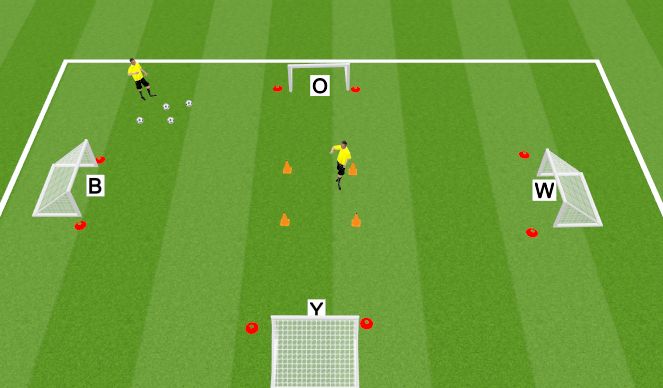 Football/Soccer Session Plan Drill (Colour): Activity 3