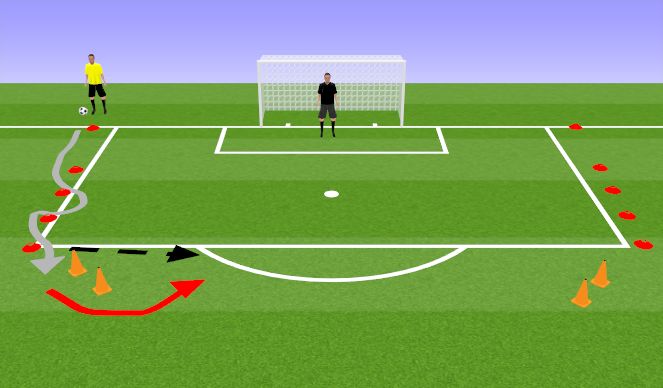 Football/Soccer Session Plan Drill (Colour): Activity 4