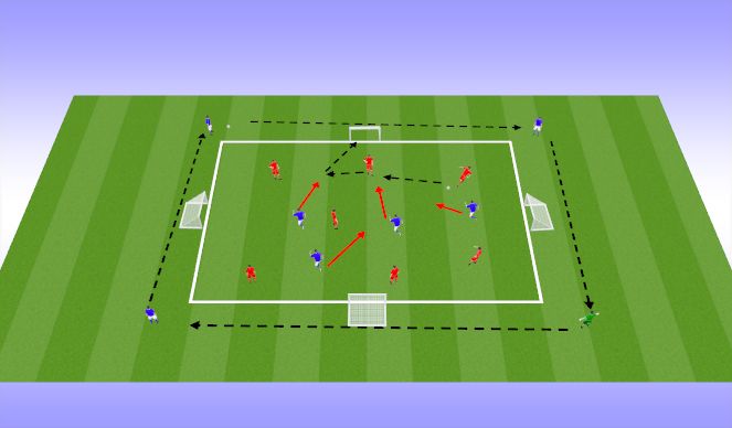 Football/Soccer Session Plan Drill (Colour): Warm up
