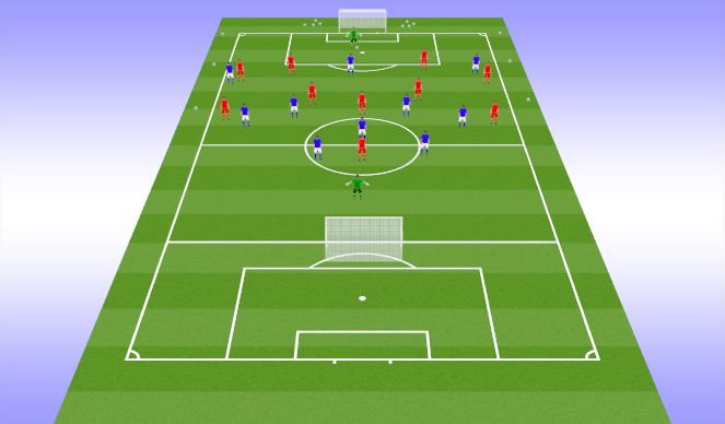 Football/Soccer Session Plan Drill (Colour): Game 