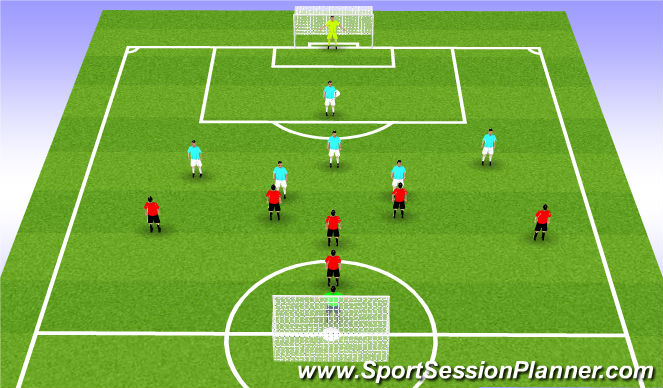 Football/Soccer Session Plan Drill (Colour): SIV Match