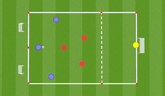 Football/Soccer Session Plan Drill (Colour): 3v3 Defensive Shape
