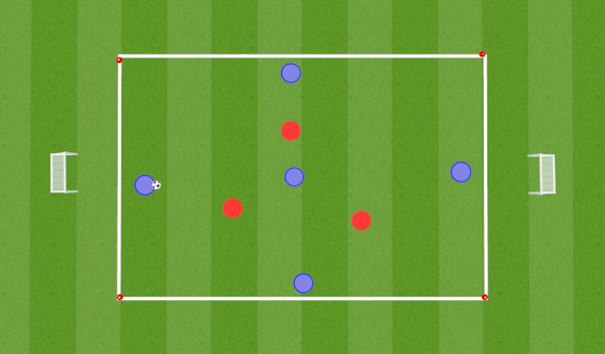 Football/Soccer Session Plan Drill (Colour): 5v3 with Transition