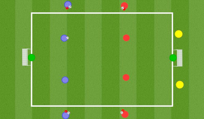 Football/Soccer Session Plan Drill (Colour): 5v5+2 Overloads
