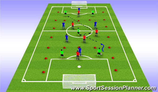 Football/Soccer Session Plan Drill (Colour): Position rondo