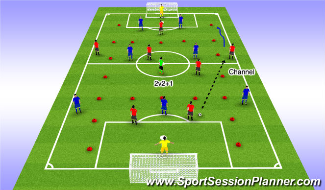 Football/Soccer Session Plan Drill (Colour): Channels 1