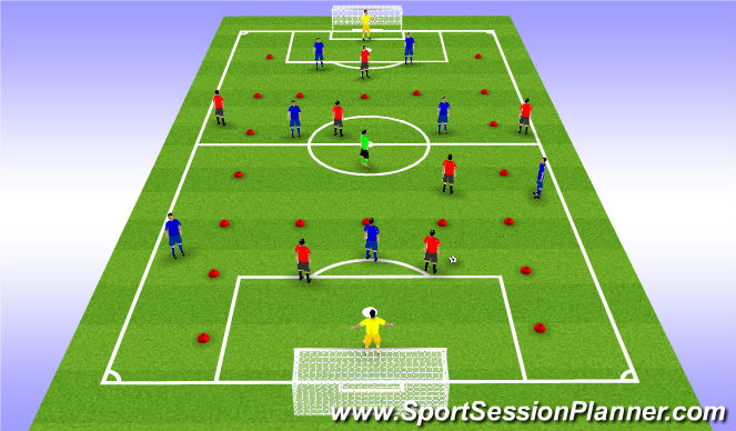 Football/Soccer Session Plan Drill (Colour): Game