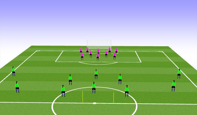 Football/Soccer Session Plan Drill (Colour): Screen 1