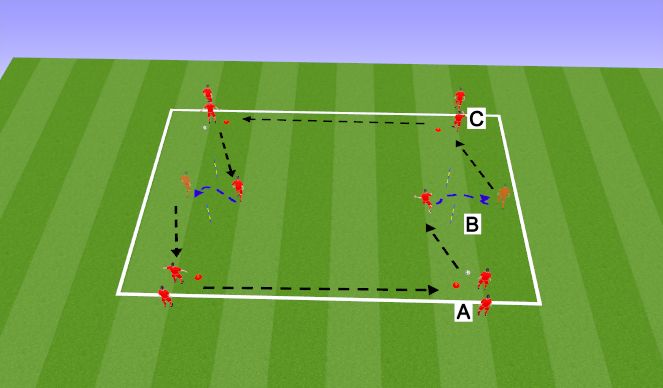 Football/Soccer Session Plan Drill (Colour): Screen 1