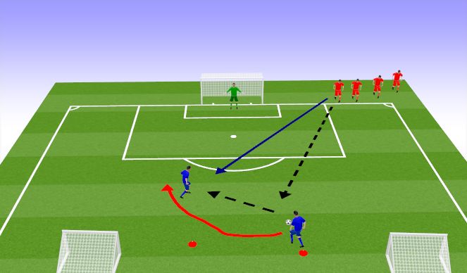 Football/Soccer Session Plan Drill (Colour): 2v1 Overlap