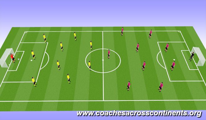 Football/Soccer Session Plan Drill (Colour): Drill 3