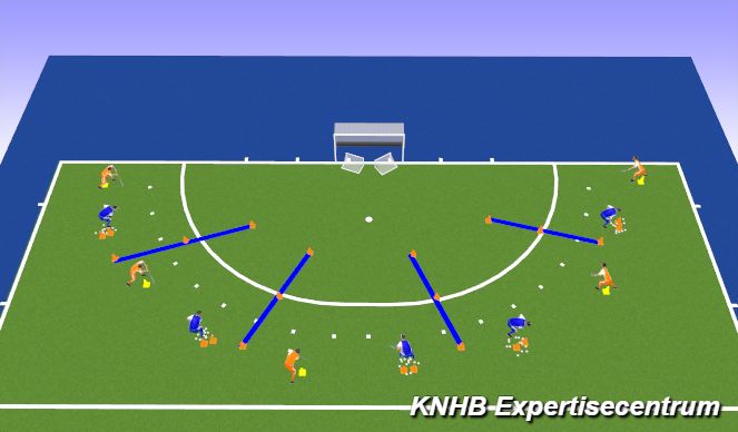Hockey Session Plan Drill (Colour): Begeleiden / Afdekken voeten
