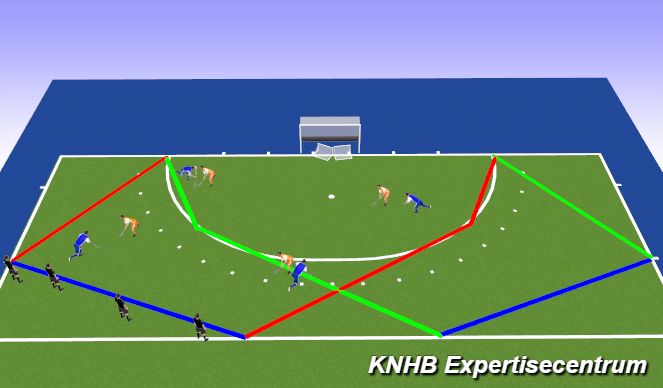 Hockey Session Plan Drill (Colour): Omschakel Wedstrijdje 