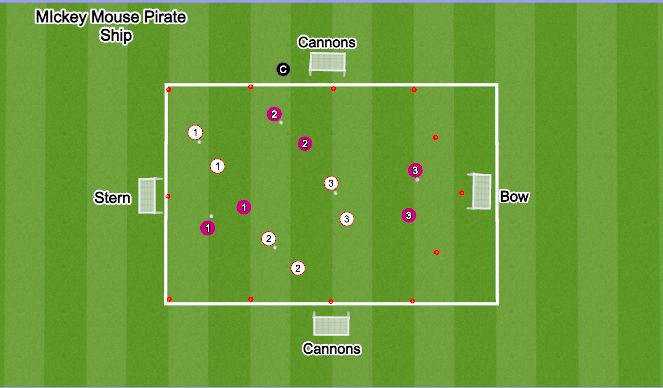 Football/Soccer: HYSC Pre-K & Kindergarten Development Spring 2022 Week