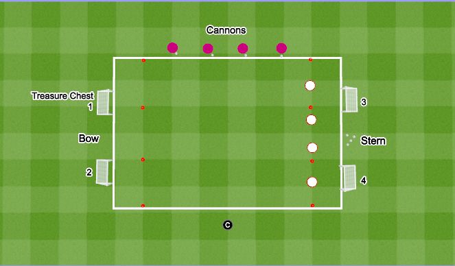 Football/Soccer Session Plan Drill (Colour): Game 2: Cannonball Run!