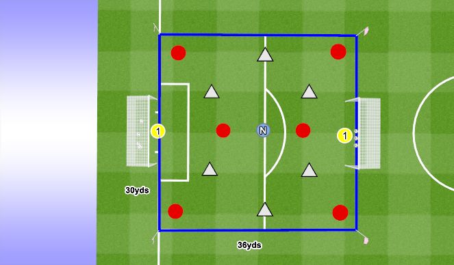 Football/Soccer Session Plan Drill (Colour): Build up vs. Pressing 6v6+1 & 2 GK's