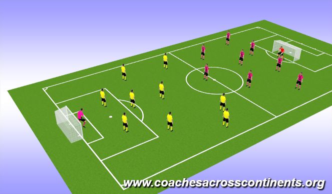 Football/Soccer Session Plan Drill (Colour): Screen 2