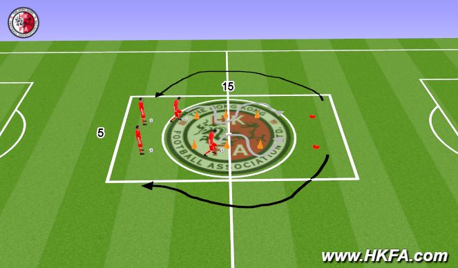 Football/Soccer Session Plan Drill (Colour):  Dribbling