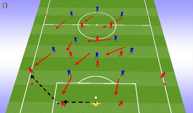 Football/Soccer Session Plan Drill (Colour): 11 v 11 walk through