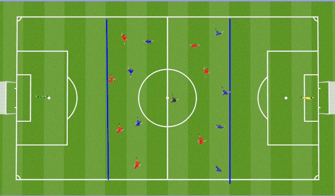 Football/Soccer Session Plan Drill (Colour): Phase of play/ 10 v 8