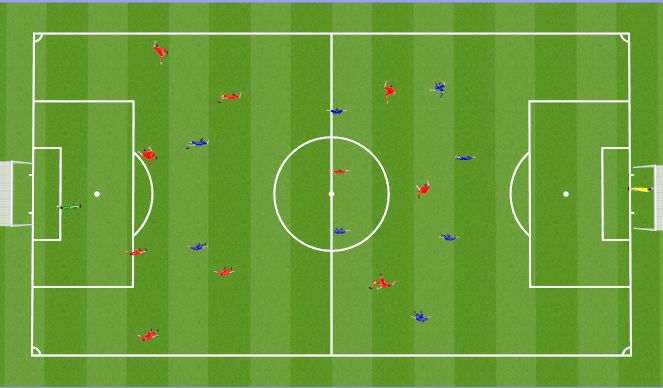 Football/Soccer Session Plan Drill (Colour): Screen 3