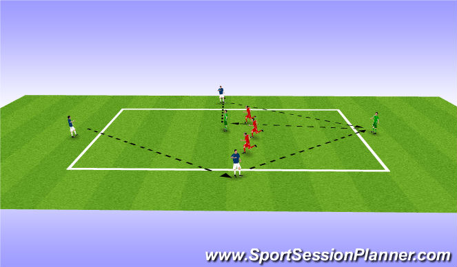 Football/Soccer Session Plan Drill (Colour): Screen 1