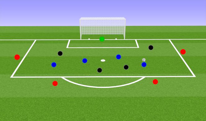 Football/Soccer Session Plan Drill (Colour): Scoring in the box / Anotando en la caja