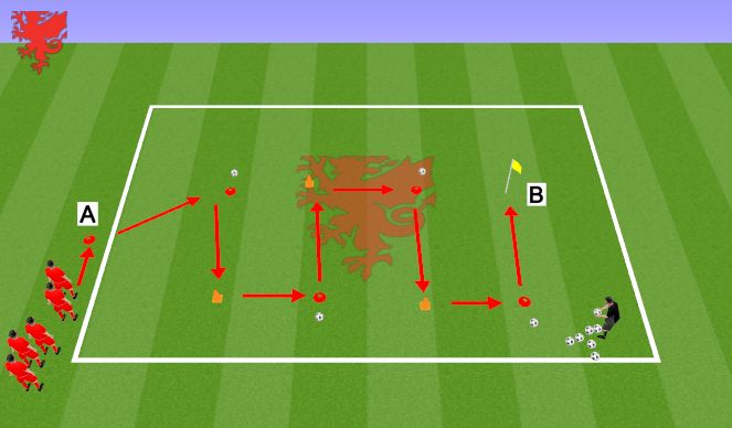 Football/Soccer Session Plan Drill (Colour): Stage 1 ( 15 mins ).