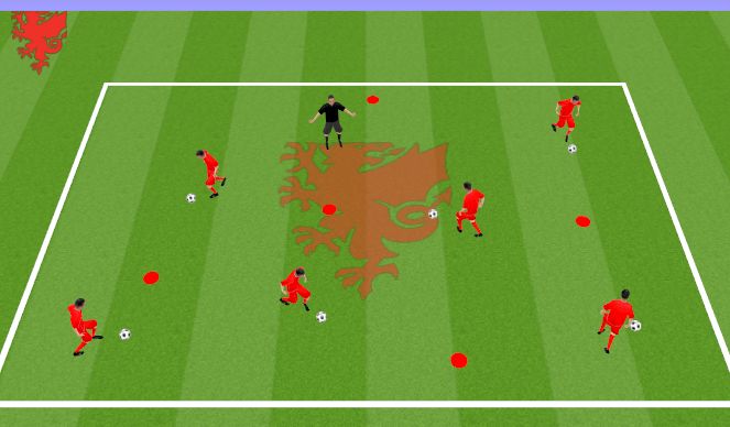 Football/Soccer Session Plan Drill (Colour): Stage 2 ( 20 mins ).