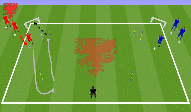Football/Soccer Session Plan Drill (Colour): Stage 3 ( 25 mins ).